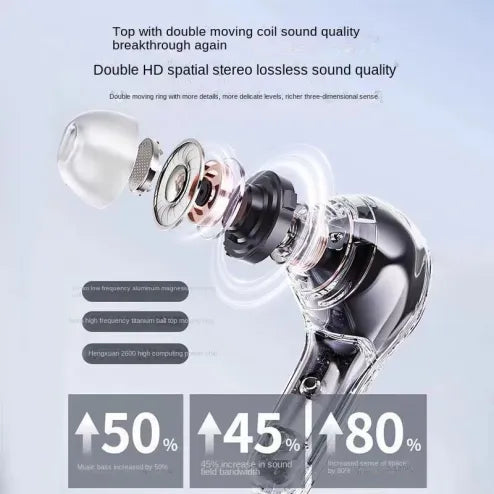 HK6 TWS Wireless Bluetooth Earbuds